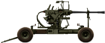 40 mm Bofors