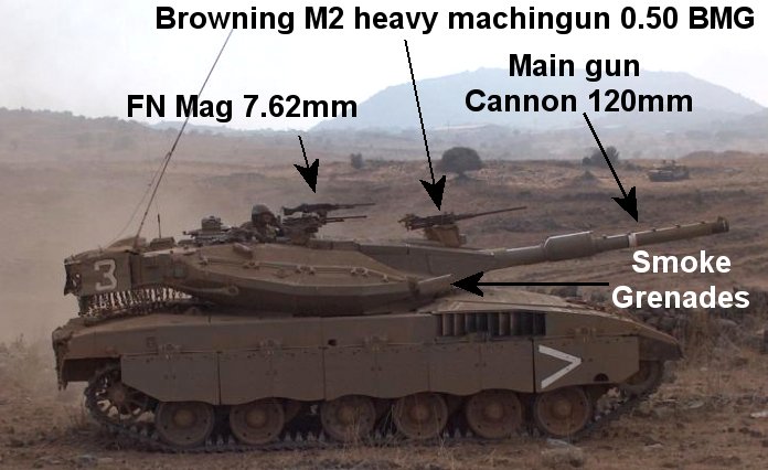 Merkava III Baz