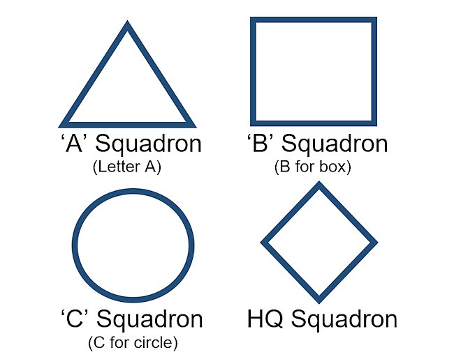 British tank squadron markings