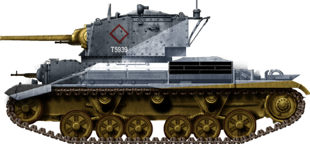 Cruiser II Operation Compass Operation Compass