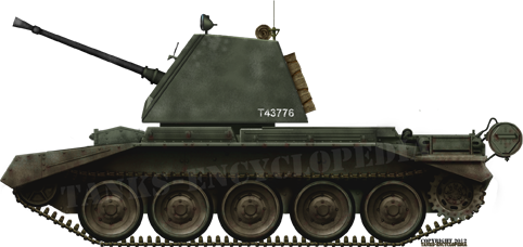 Crusader AA Mk.I Crusader AA Mark.I
